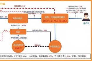 能担大任！雷吉16中0&三分8中5 贡献全队最高25分外加2板6助